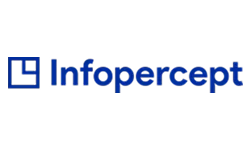 An image describing one of the visuals on the Enterprise AI Engineering and Custom Software page created by Technotery which is Infopercept.