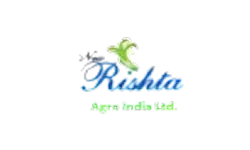 An image describing one of the visuals on the Enterprise AI Engineering and Custom Software page created by Technotery which is Ridshita.