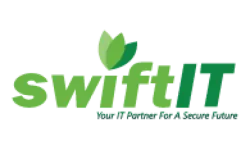 An image describing one of the visuals on the Enterprise AI Engineering and Custom Software page created by Technotery which is Swiftit.